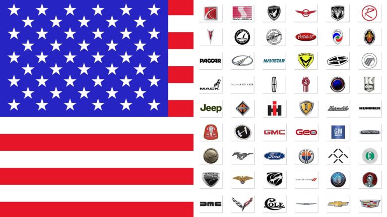 Marcas De Carros Americanas | Significado, História E PNG