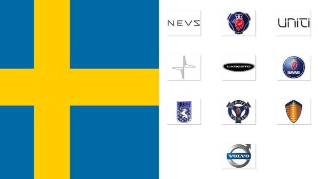 Marcas de carros Suecas
