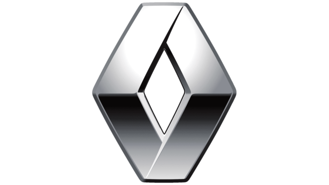 Renault (2009-Presente)