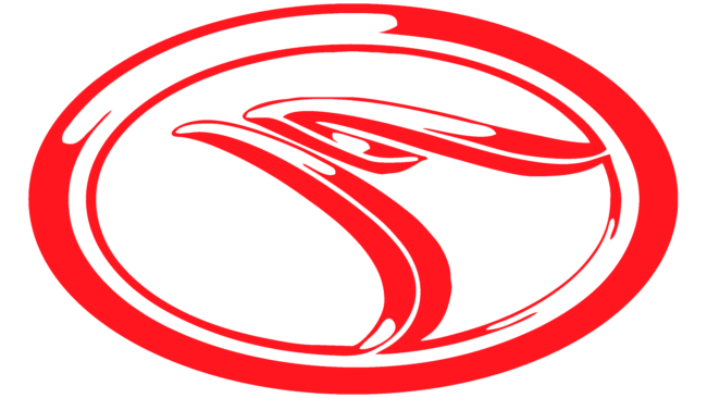 Soueast (1995-Presente)