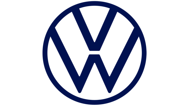 Volkswagen (1937-Presente)