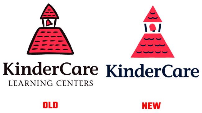 KinderCare Antigo e Novo Logo (história)
