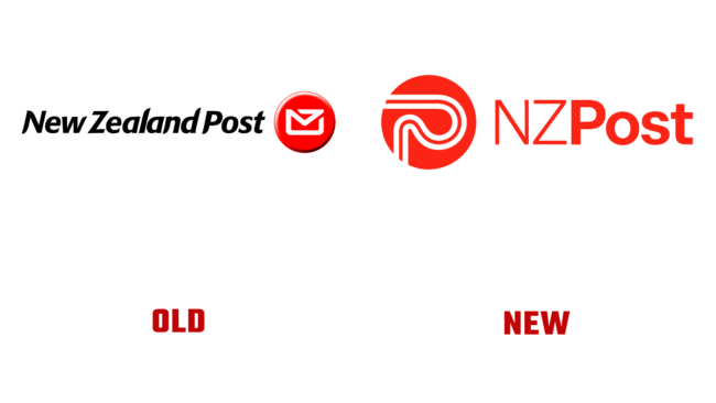 NZ Post Antigo e Novo Logo (história)