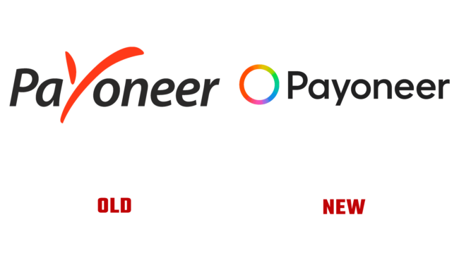 Payoneer Antigo e Novo Logo (história)