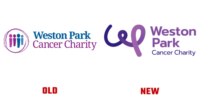 Weston Park Cancer Charity Antigo e Novo Logo (história)