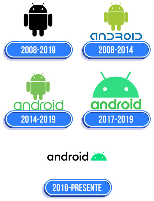 Android Logo Historia