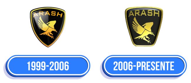 Arash Logo Historia