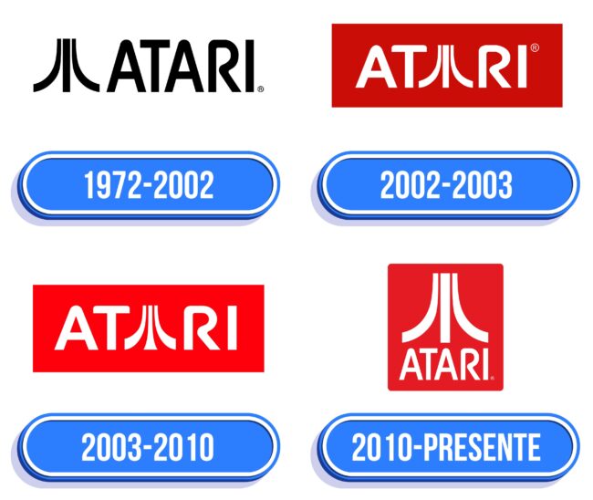 Atari Logo Historia
