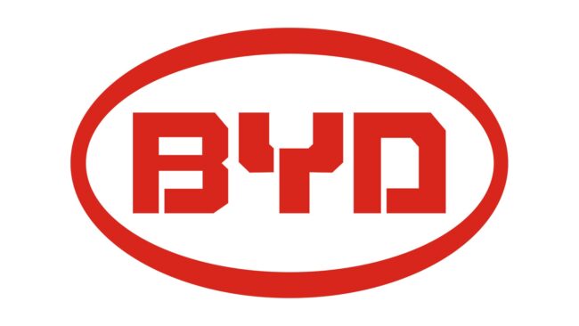 BYD Logo 2005-presente