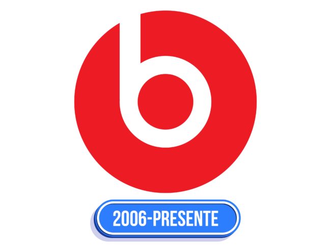 Beats Logo Historia