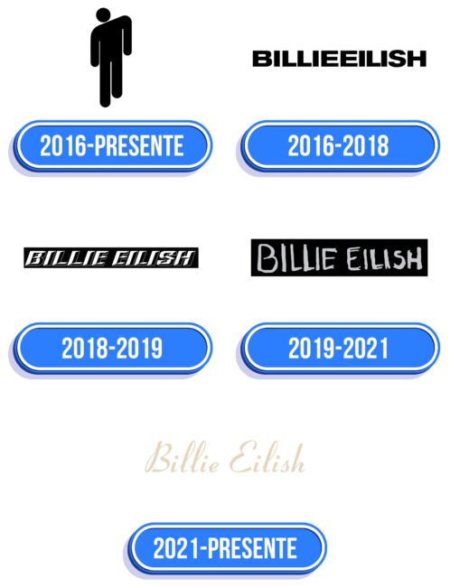 Billie Eilish Logo Historia