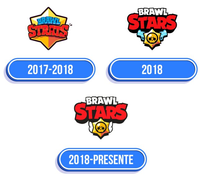 Brawl Stars Logo Historia