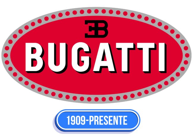 Bugatti Logo Historia