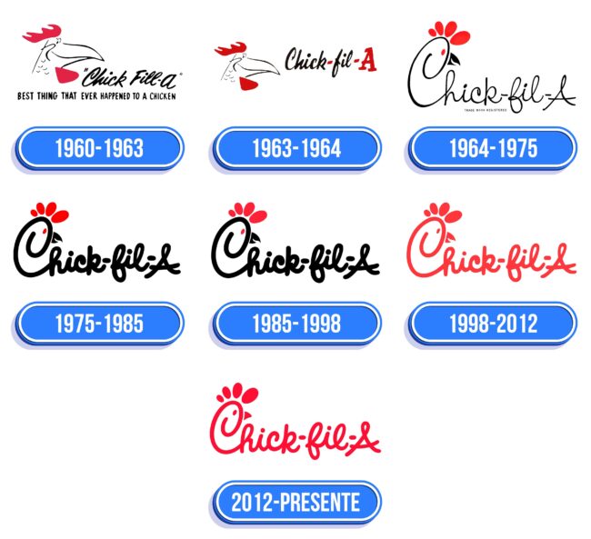 Chick-fil-A Logo Historia