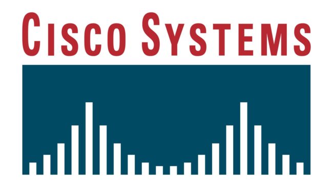 Cisco Logo 1996-2006