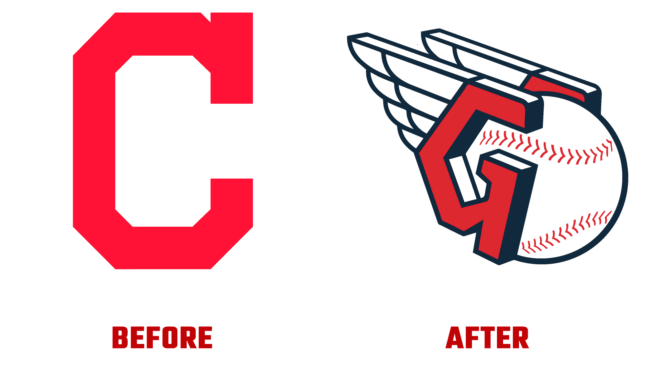 Cleveland Guardians Antes e Depois Logo (história)