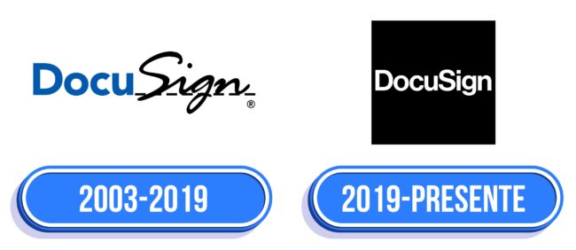 DocuSign Logo Historia