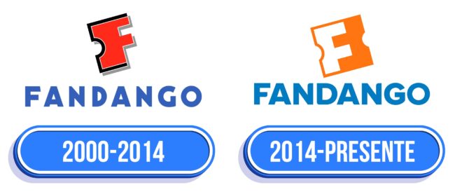 Fandango Logo Historia
