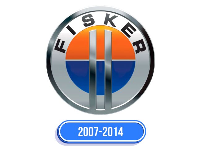 Fisker Logo Historia