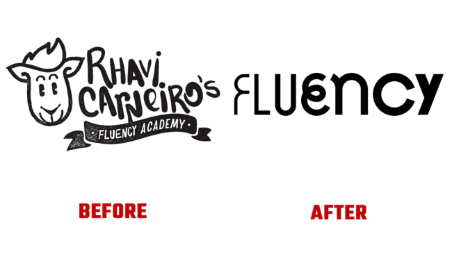Fluency Academy Antes e Depois Logo (história)