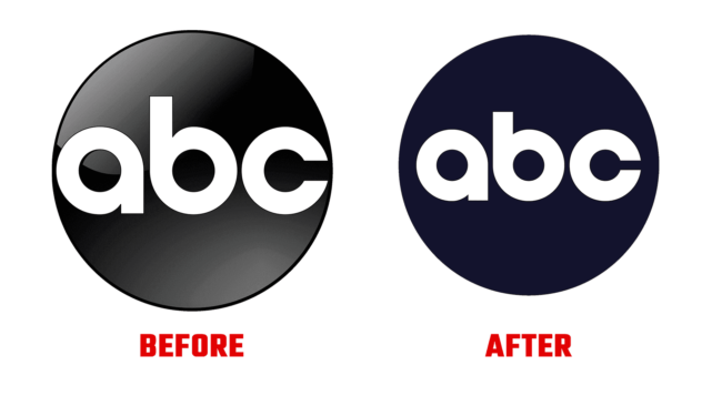 ABC Antes e Depois Logo (história)