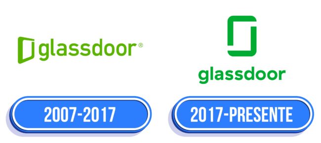 Glassdoor Logo Historia