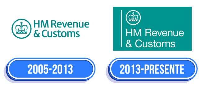 HMRC Logo Historia