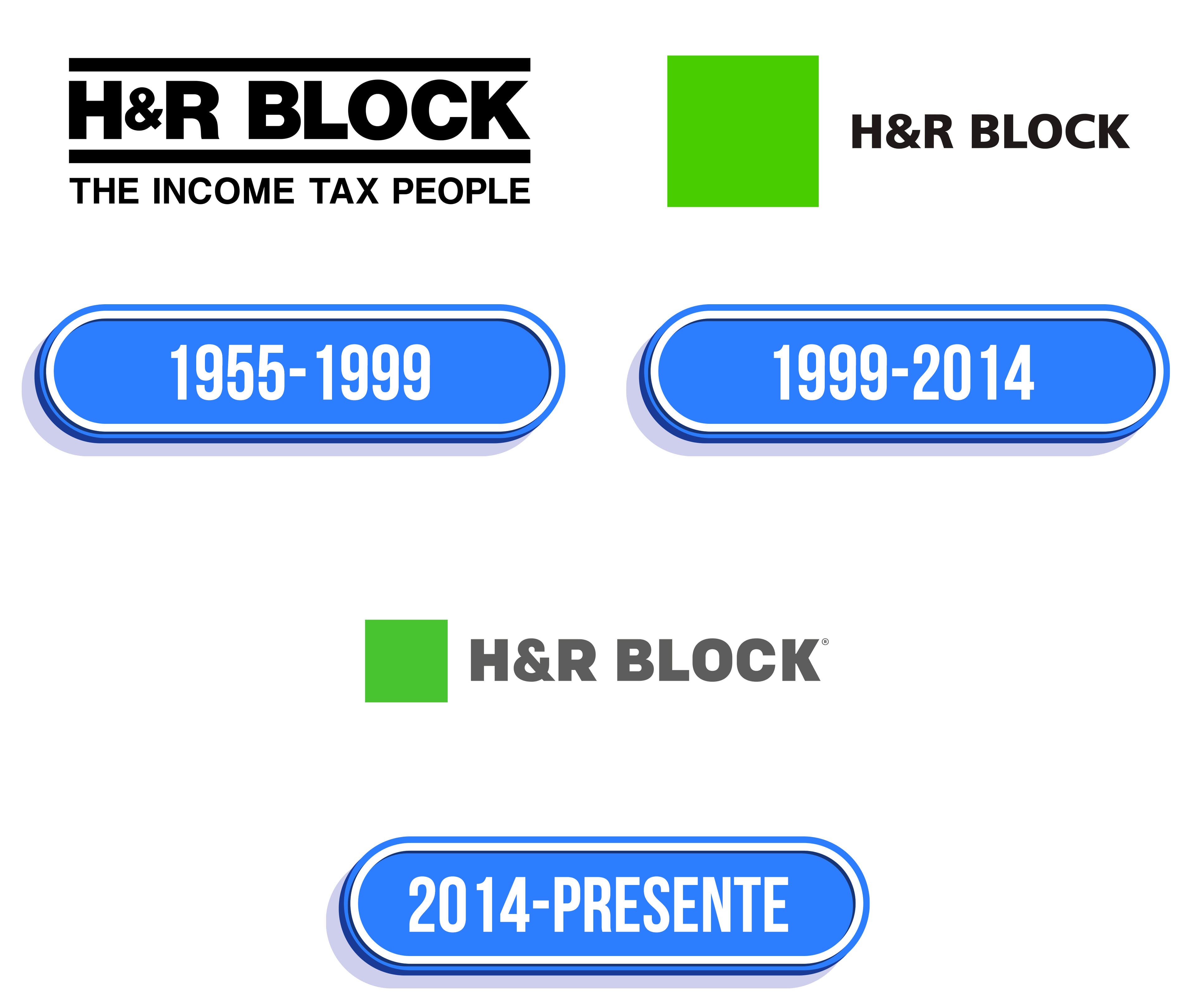 H&R Block Logo valor, história, PNG