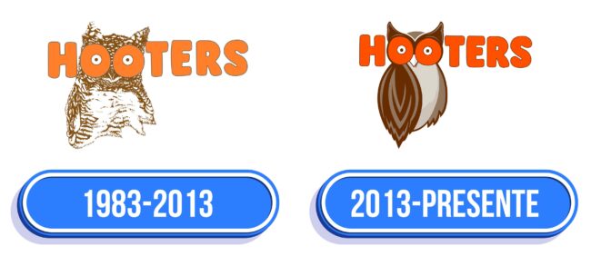 Hooters Logo Historia