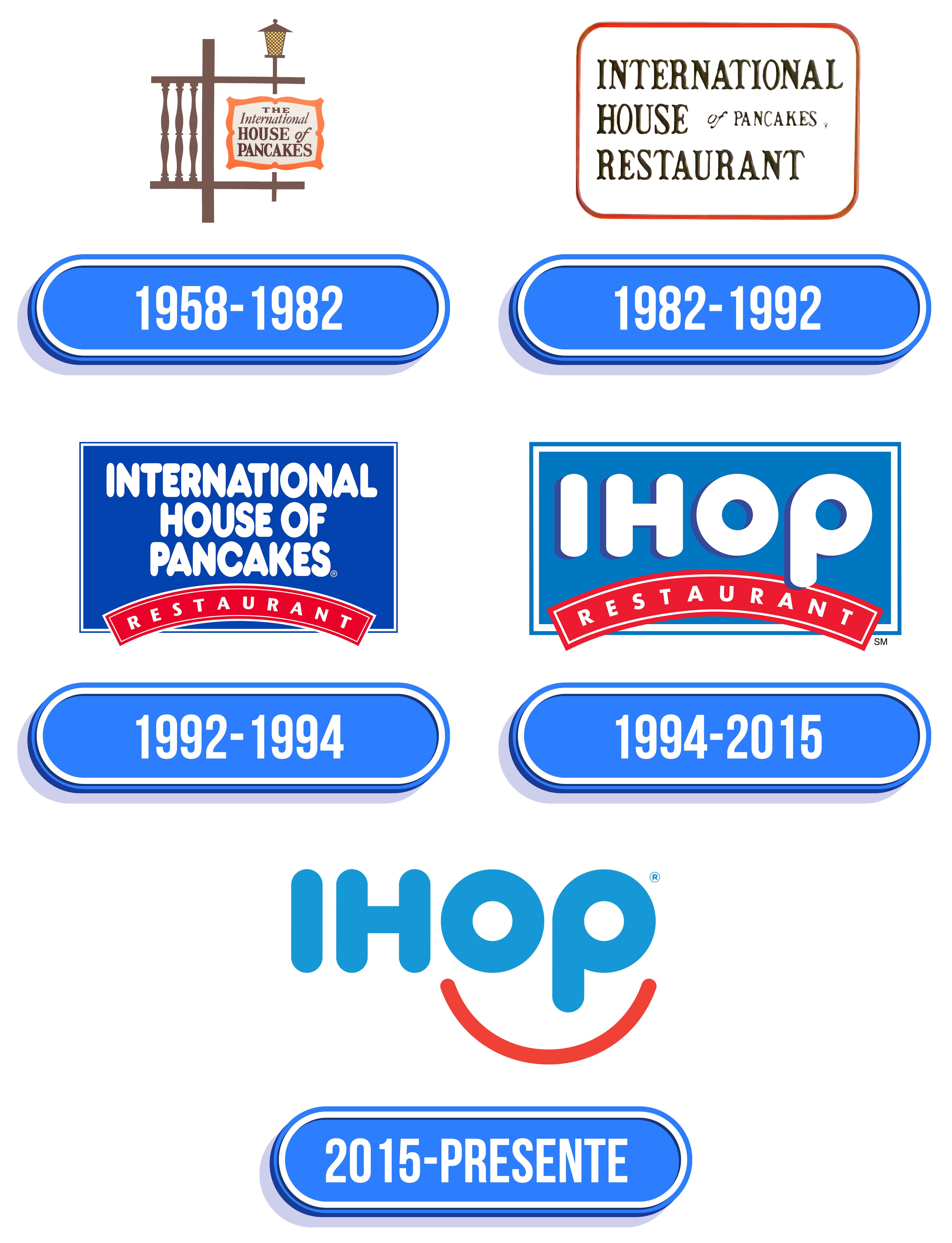 Early 1970s IHOP (International House of Pancakes) menu : r