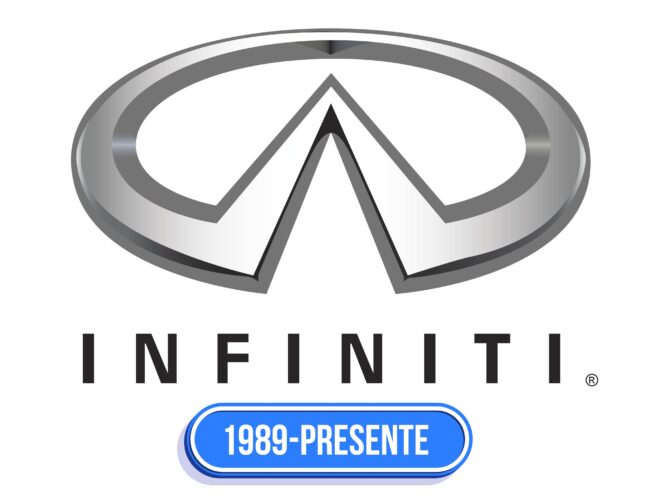 Infiniti Logo Historia
