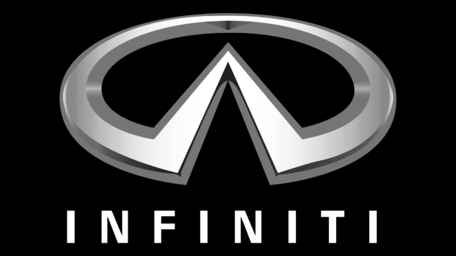 Infiniti Simbolo