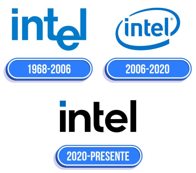 Intel Logo Historia