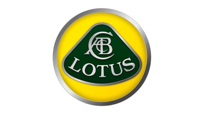 Lotus Logo 2010-2019