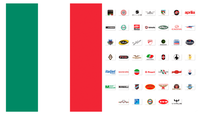 Marcas de motocicletas Italianas
