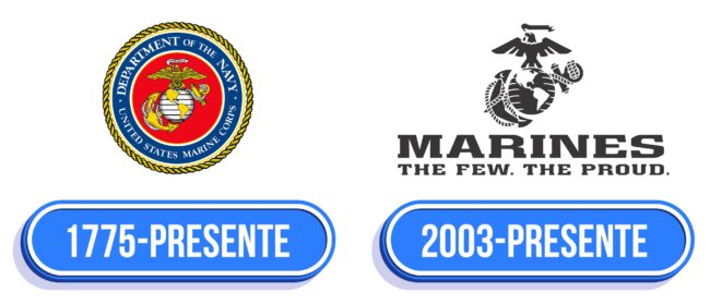 Marines Logo Historia
