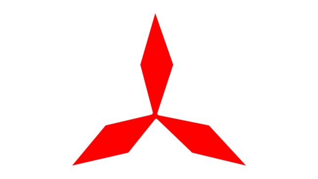 Mitsubishi Logo 1875-1914