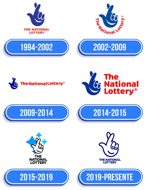 National Lottery Logo Historia