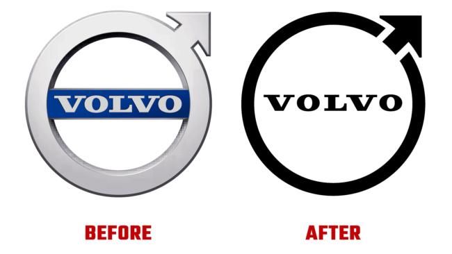 Volvo Antes e Depois Logo (história)