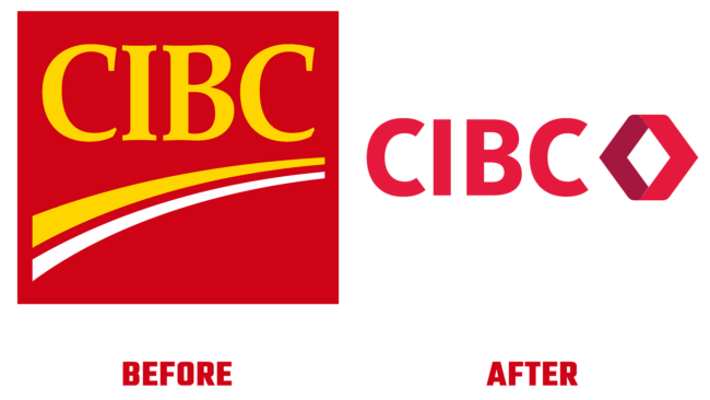 CIBC Antes e Depois Logo (historia)