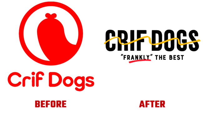 Crif Dogs Antes e Depois Logo (historia)