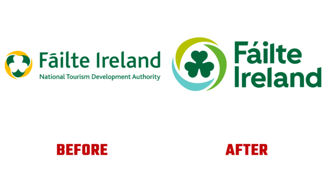 Failte Ireland Antes e Depois Logo (historia)