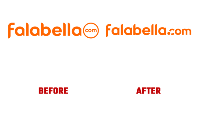 Falabella Antes e Depois Logo (história)