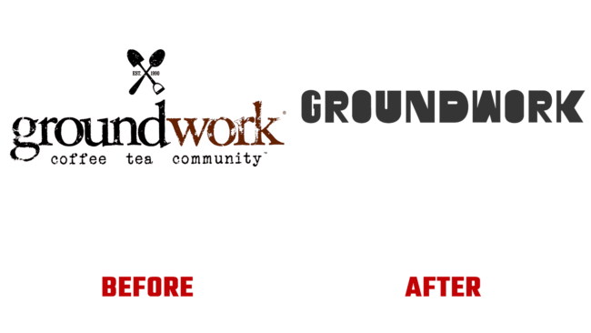 Groundwork Antes e Depois Logo (historia)