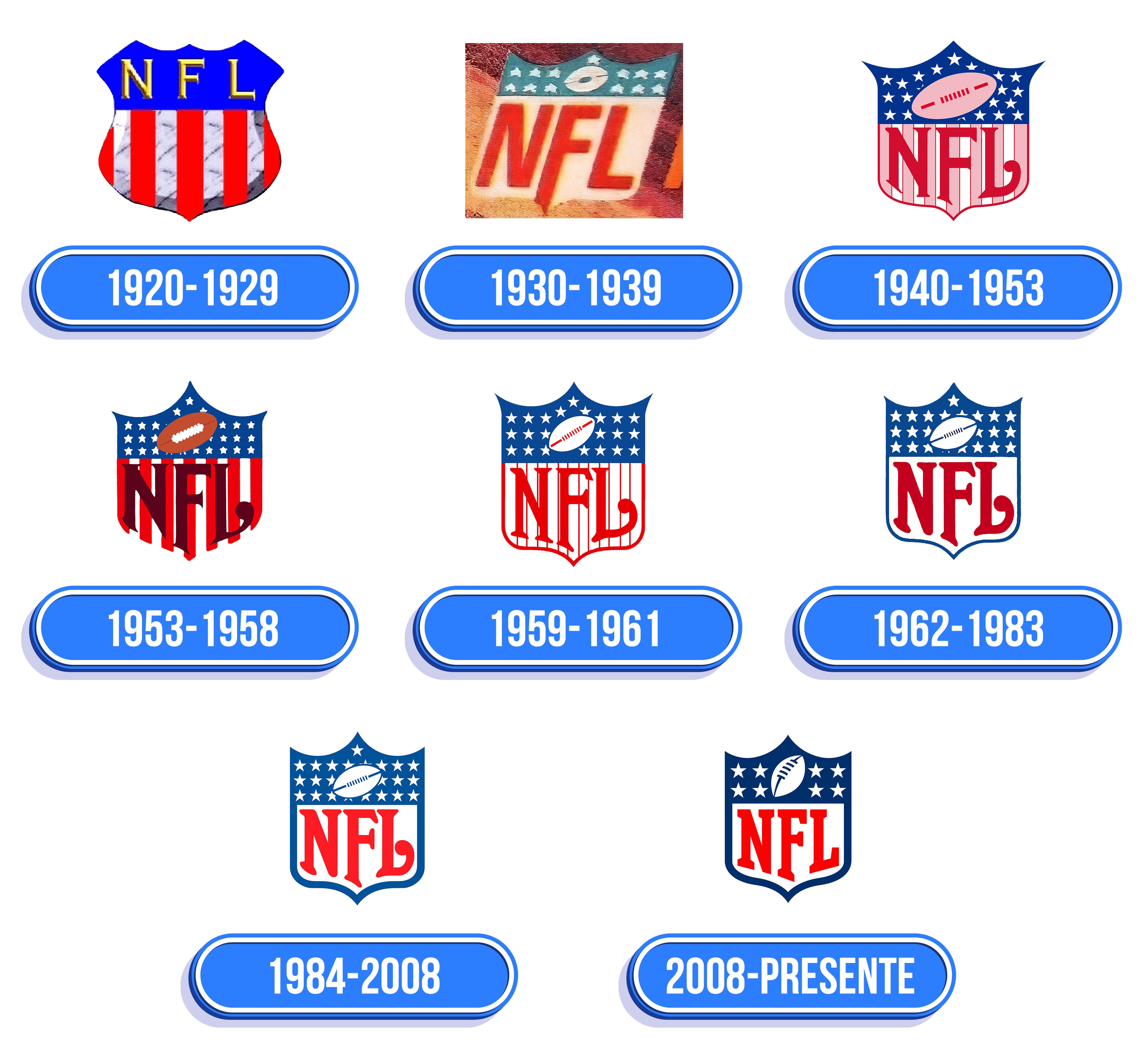 NFL Logo Valor Hist ria PNG