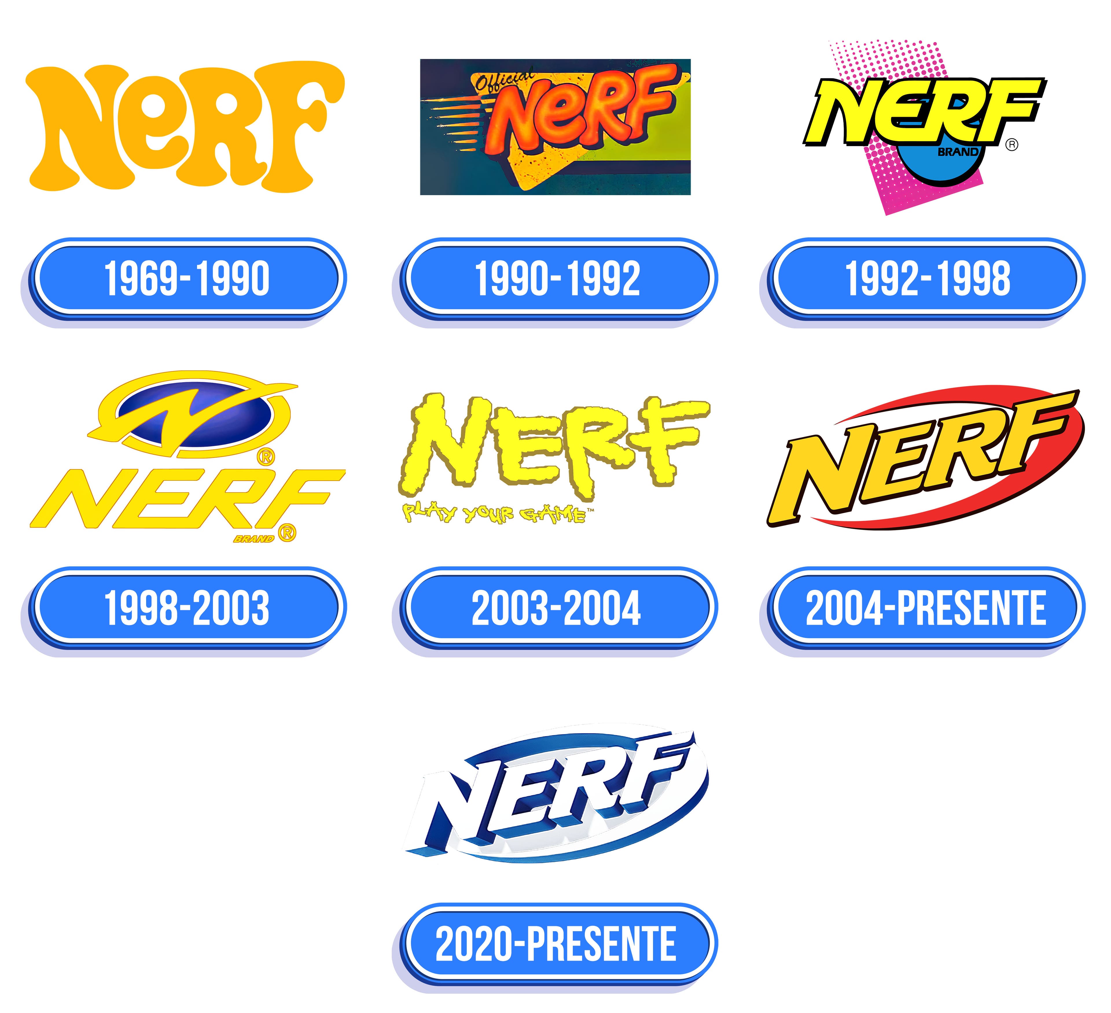 NERF logo, symbol  history and evolution 