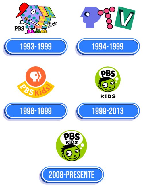PBS Kids Logo Historia