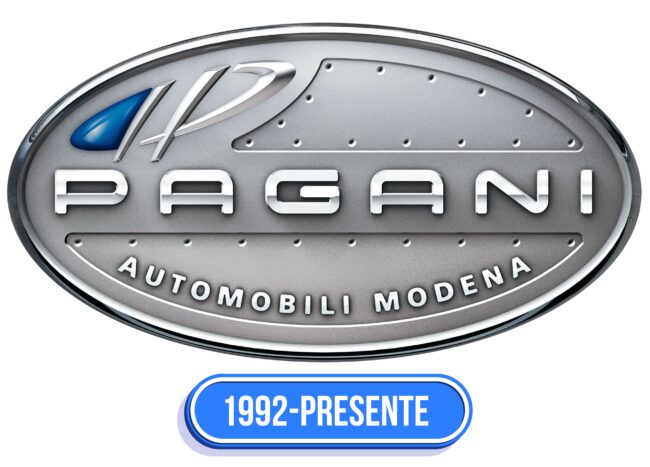 Pagani Logo Historia