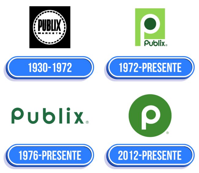 Publix Logo Historia