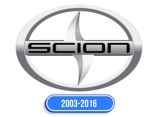Scion Logo Historia